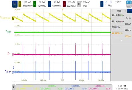 24V输入-15V空载波形