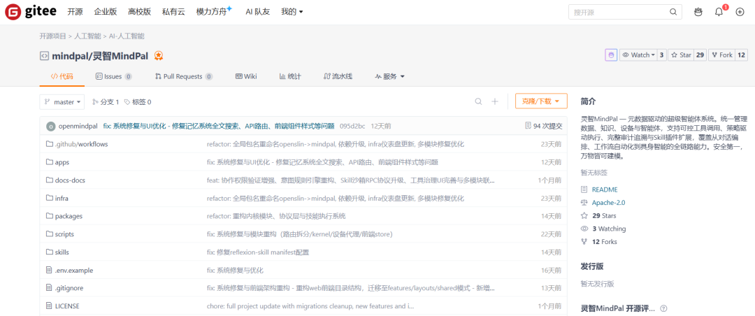 灵智MindPal项目GitHub主页截图