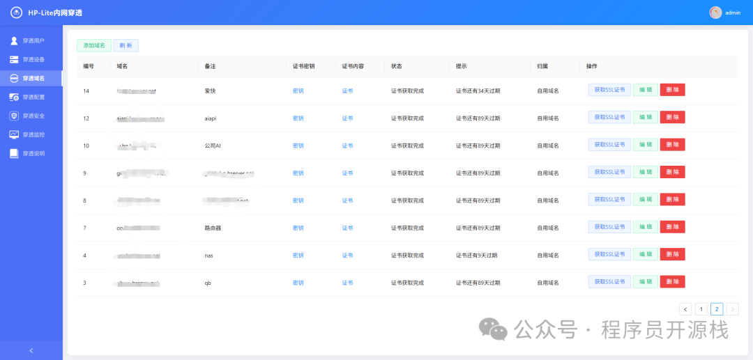 域名与SSL证书管理