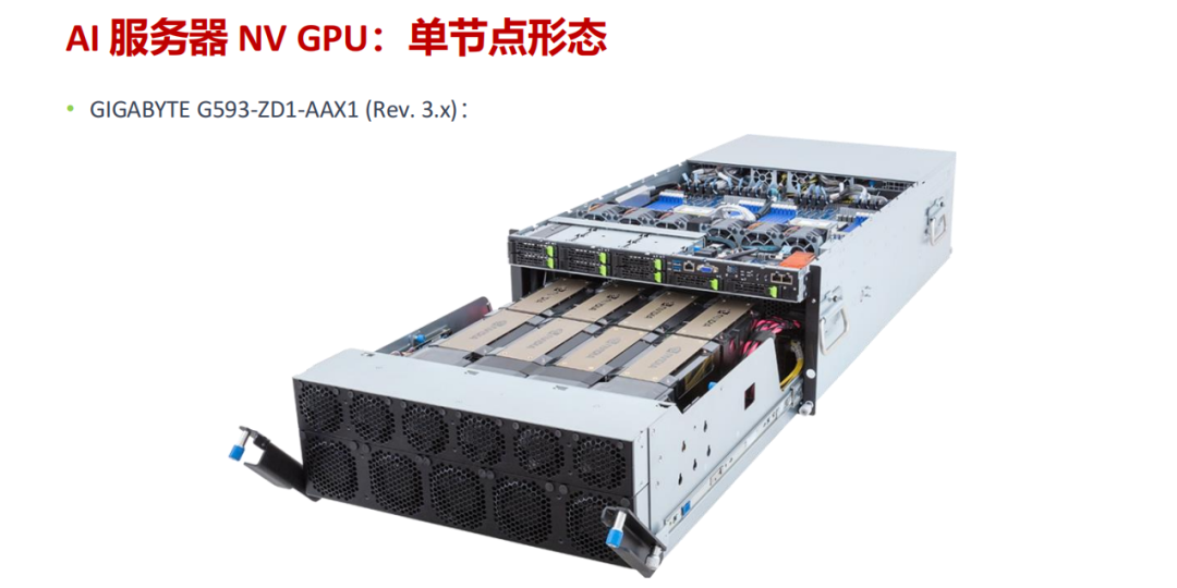NVIDIA HGX H100 AI服务器外观