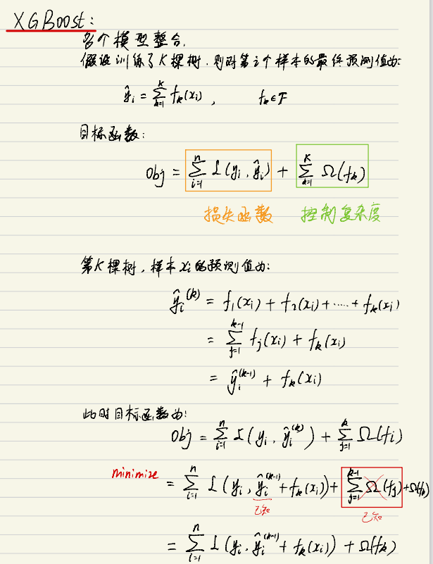 XGBoost目标函数推导第一部分