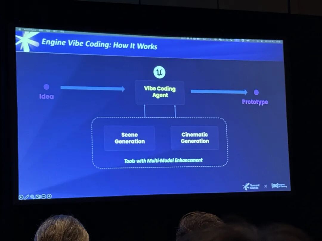 引擎Vibe Coding：它是如何工作的