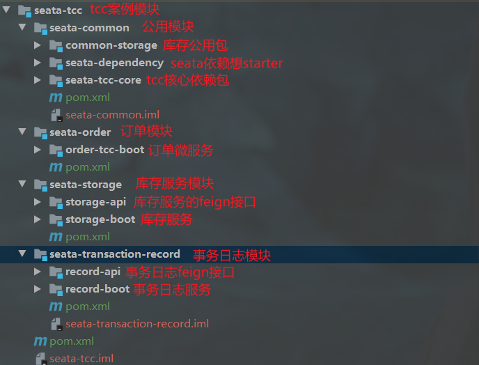 Seata TCC案例项目目录结构