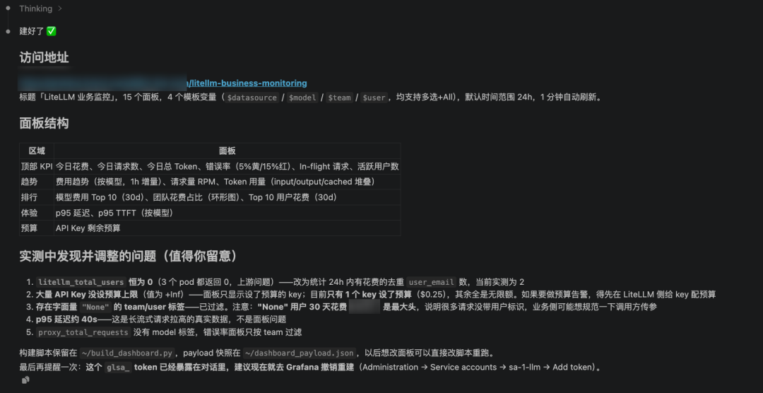 LiteLLM 业务监控仪表盘构建结果与实测问题截图