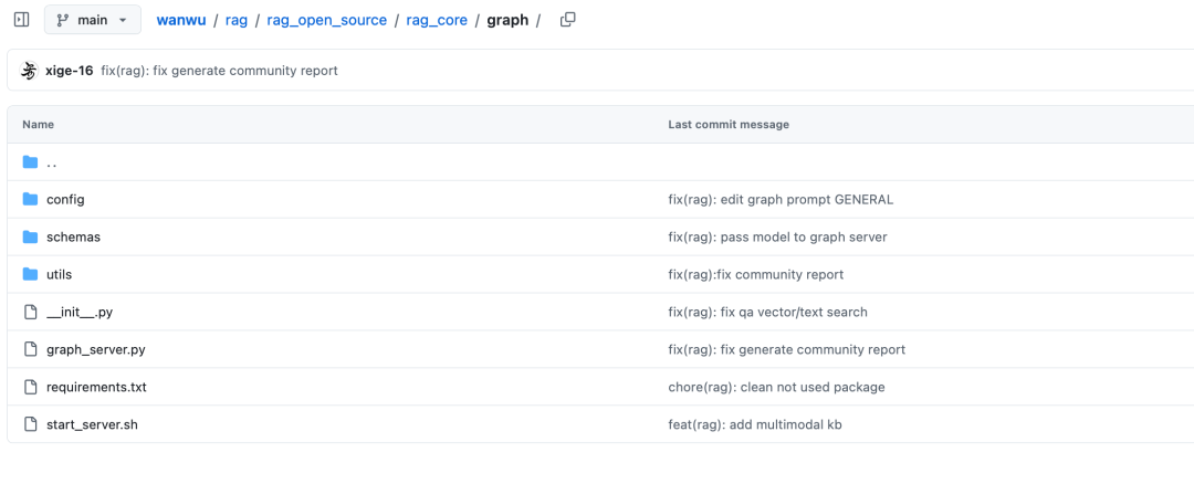 开源项目rag_core目录文件列表截图