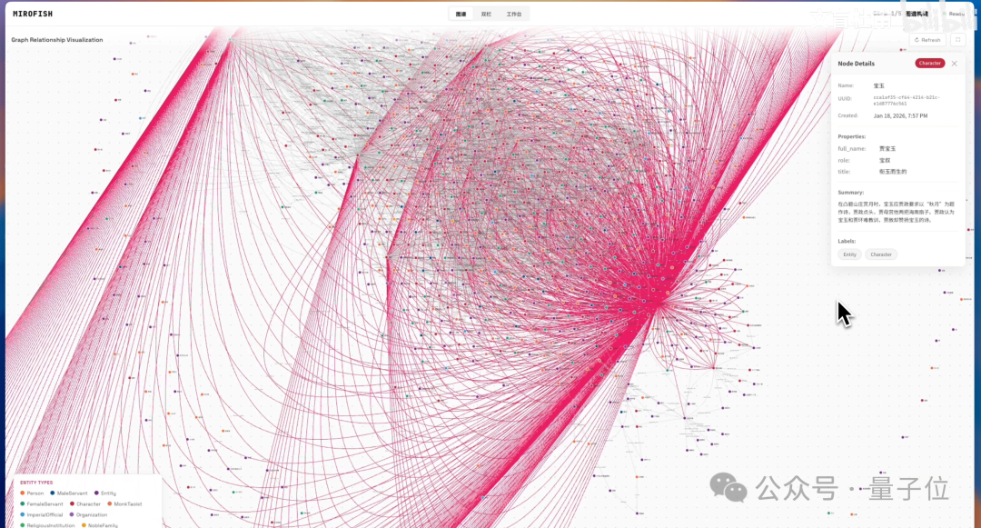 红楼梦人物关系图谱可视化，中心节点为贾宝玉