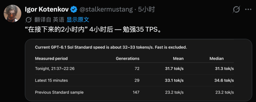 网友实测GPT-6.1 Sol速度数据
