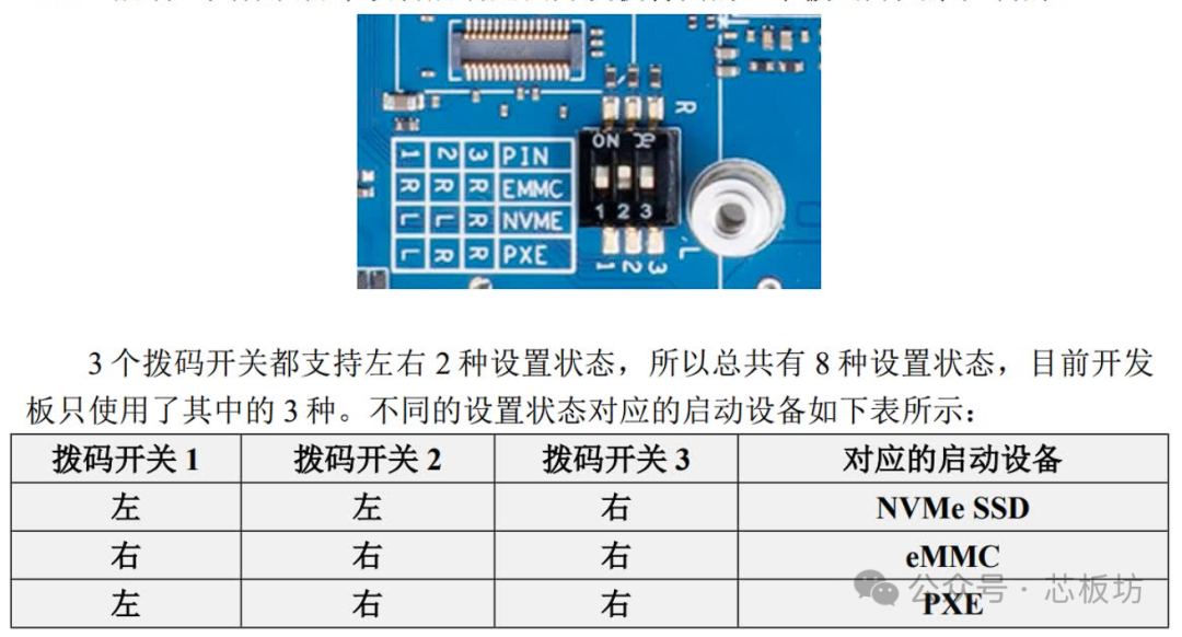 开发板拨码开关启动模式设置说明