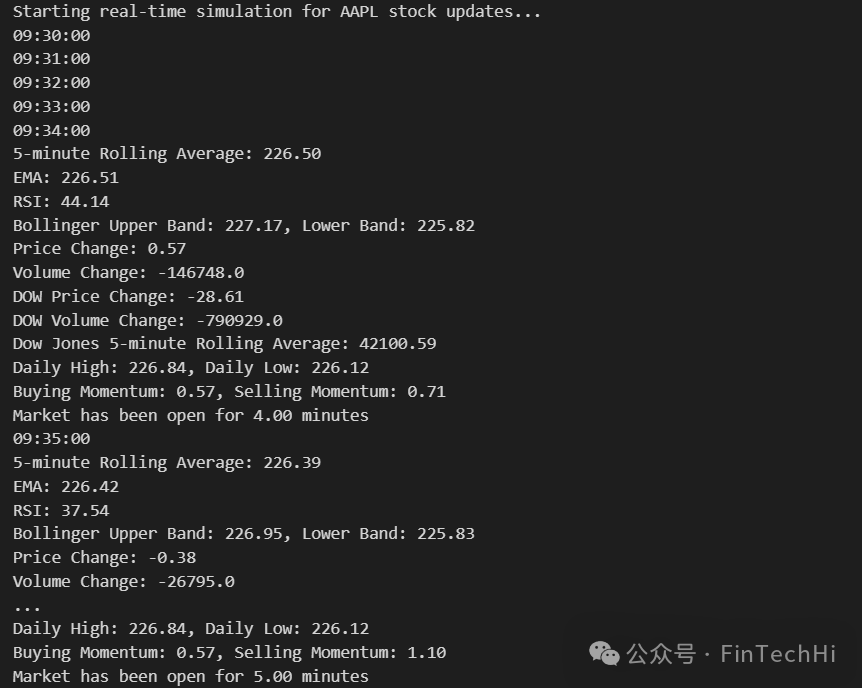 股票技术指标实时模拟运行日志