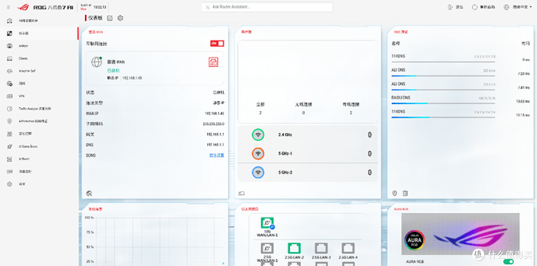 ASUSWRT 6.0全新仪表板界面