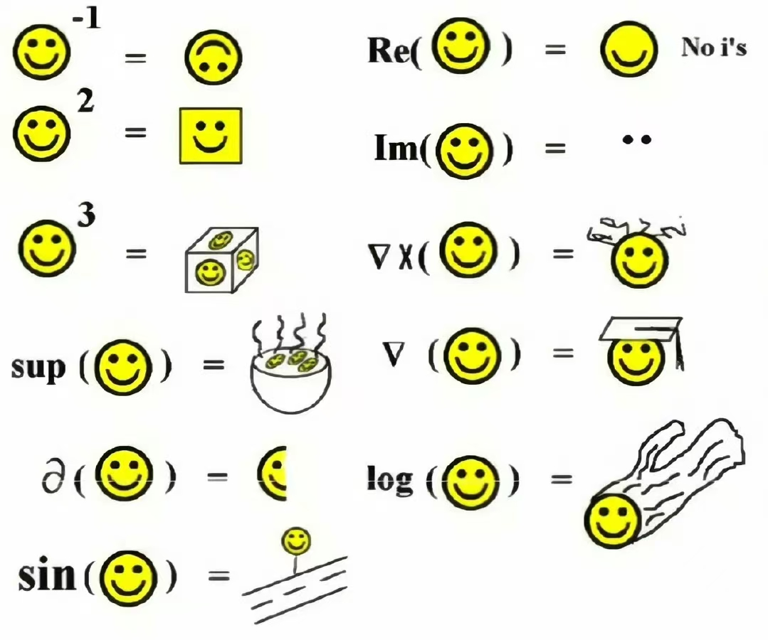 数学符号与笑脸的梗图