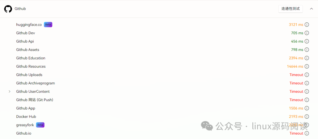 Watt Toolkit内对GitHub各项服务的连通性测试结果