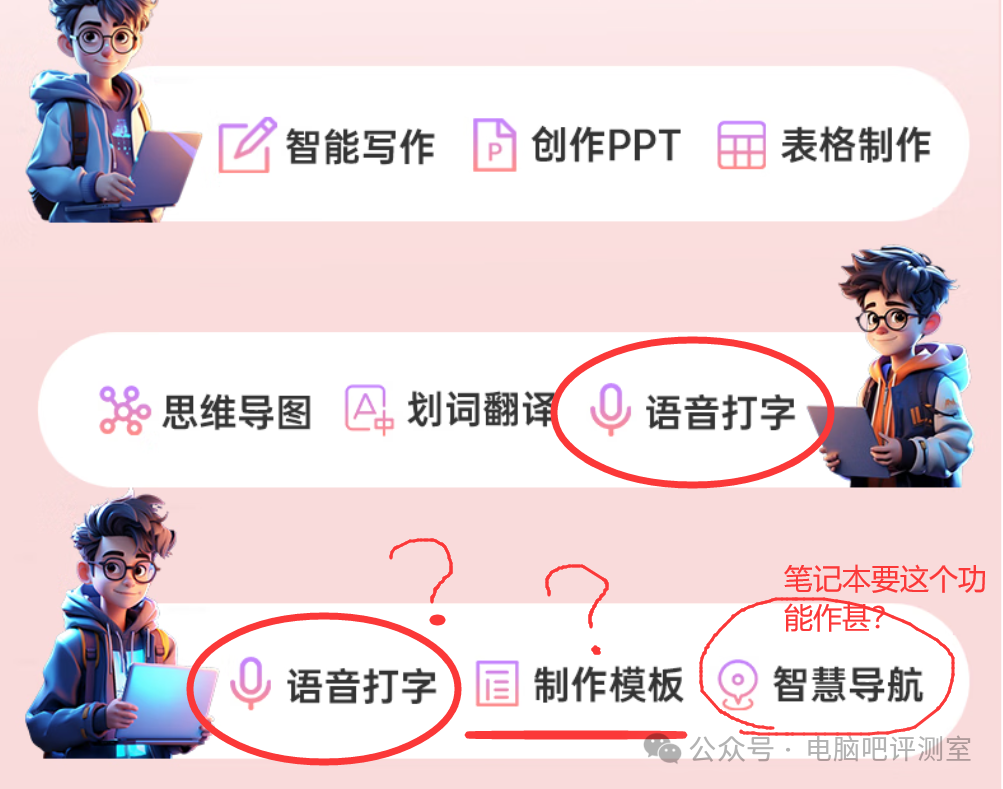 宣传图展示多项AI办公功能，但“语音打字”功能被重复标注