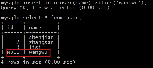 插入id为NULL的数据后表内容