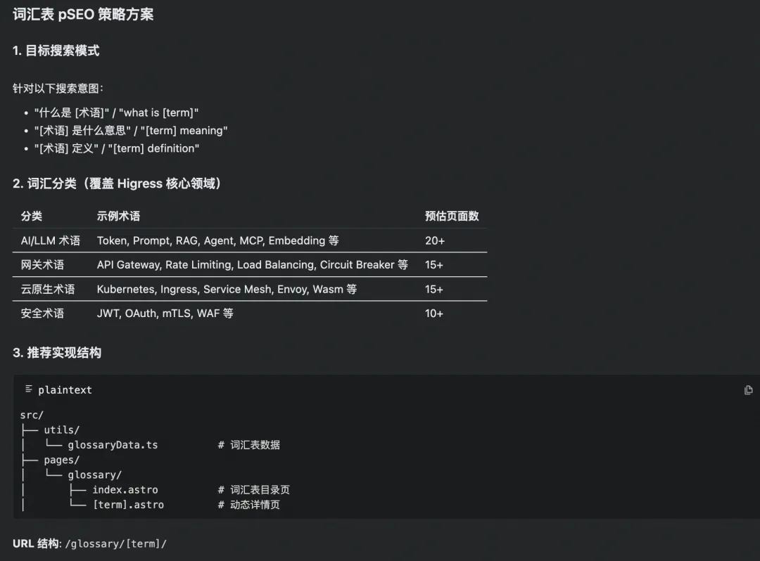 词汇表pSEO策略方案截图
