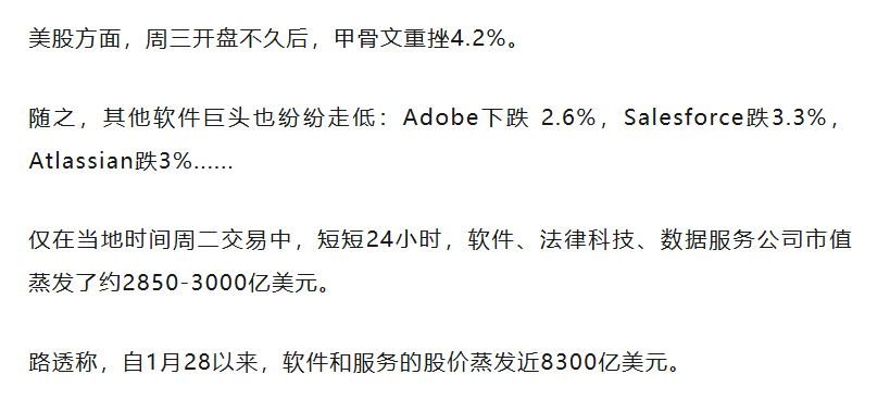 多家软件公司股价下跌情况
