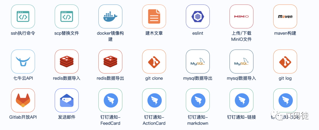 建木丰富的节点生态图标