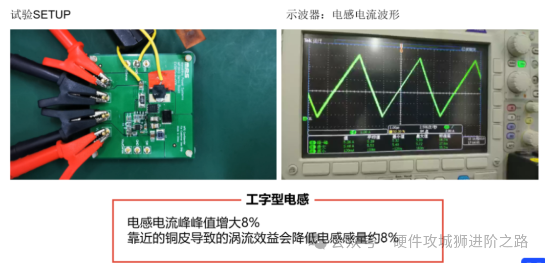 工字型电感电流波形测试图