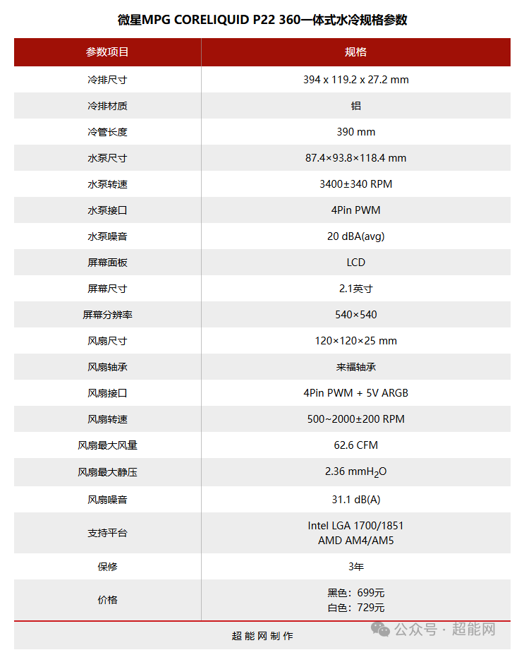 微星MPG CORELIQUID P22 360一体式水冷详细规格参数表