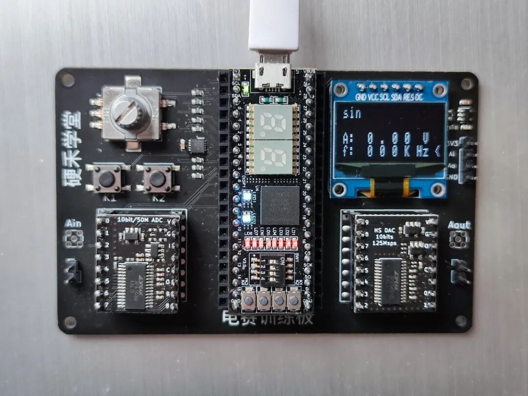 硬件平台显示正弦波参数
