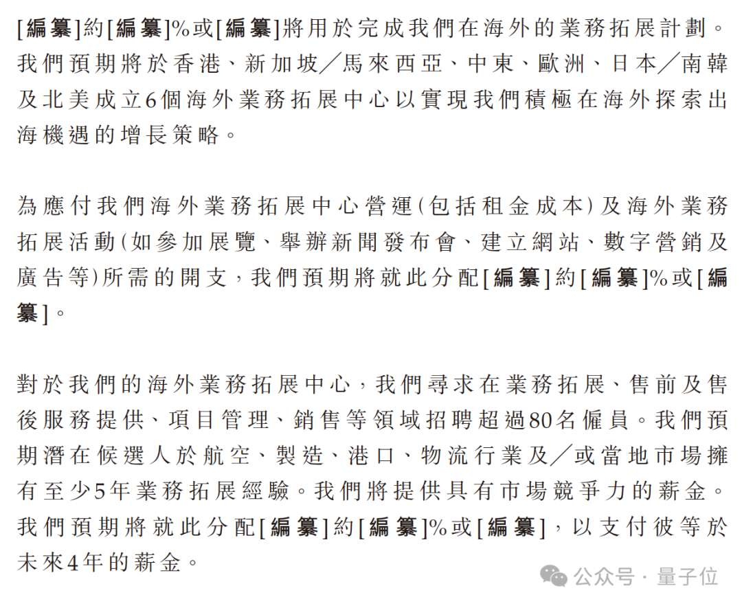 关于海外业务拓展计划与人员招聘的说明图片