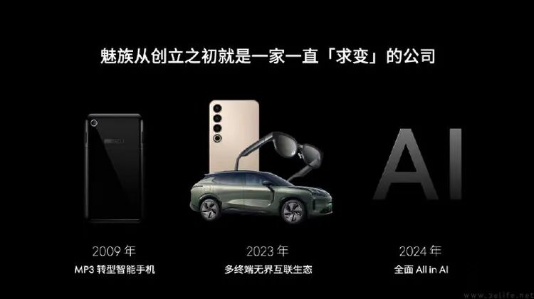 魅族公司产品演进图:从MP3到AI