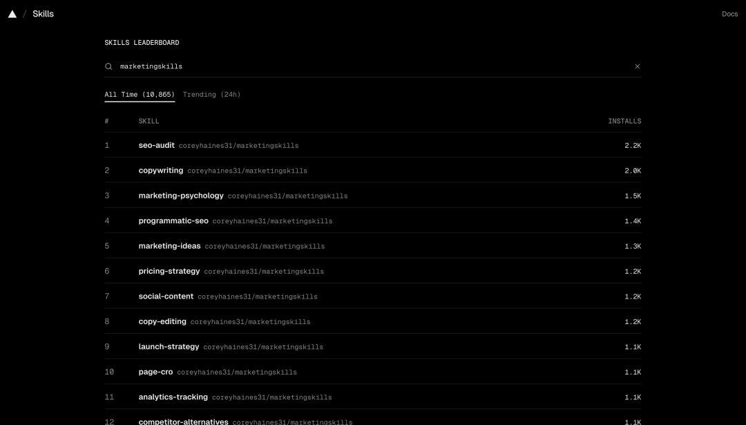 marketingSkills仓库的技能排行榜