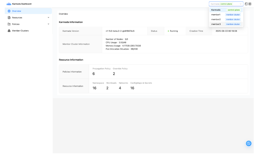 Karmada Dashboard v0.3.0 Overview页面截图