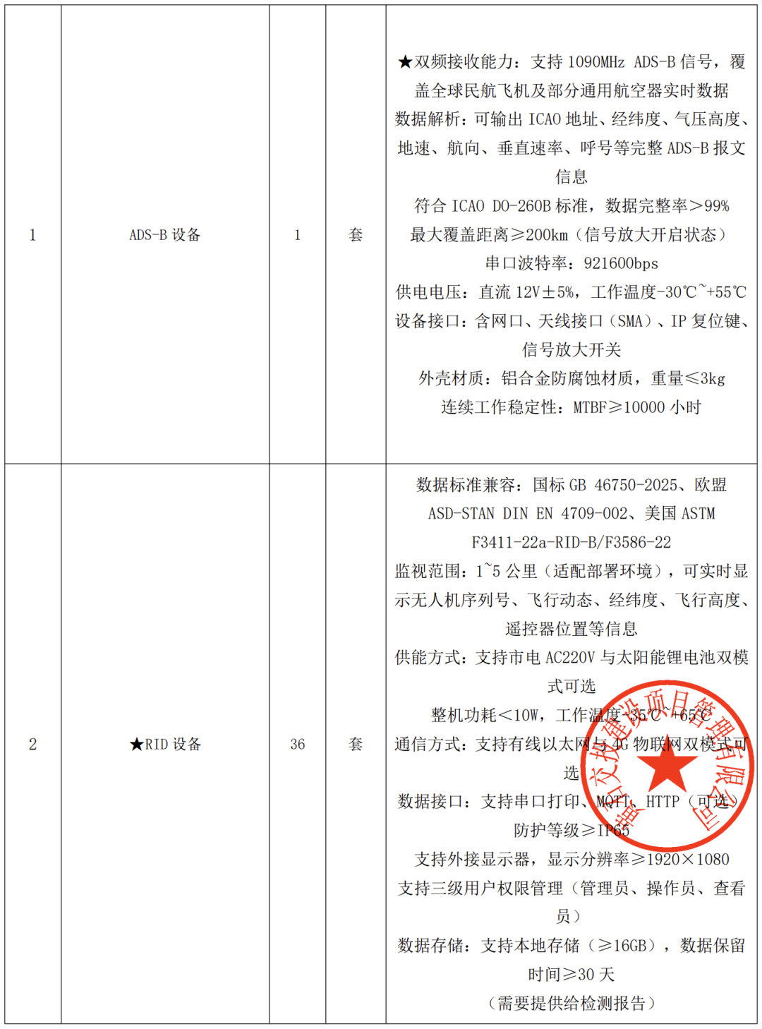 ADS-B与RID设备技术参数