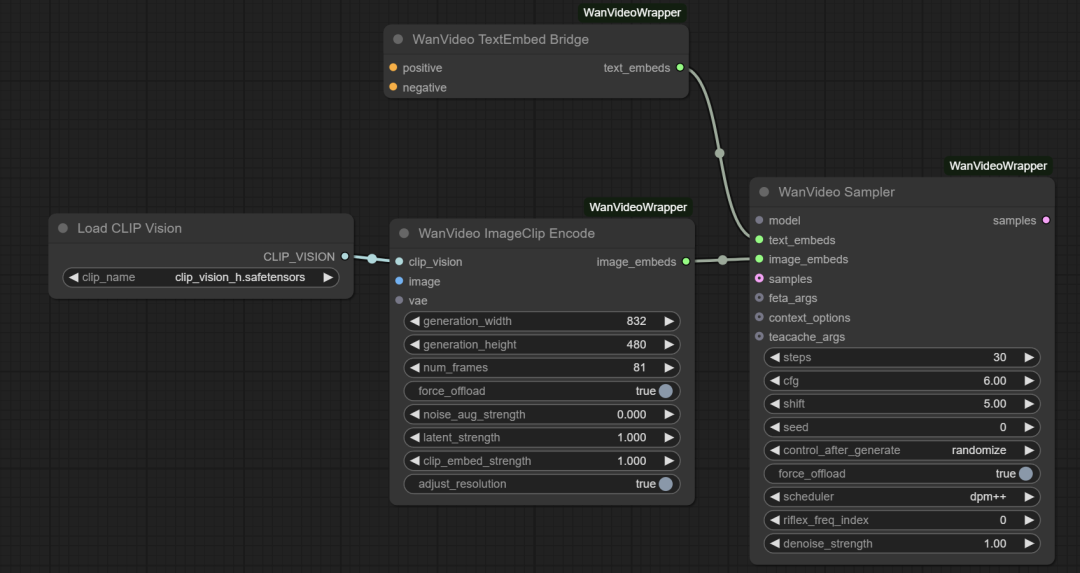 ComfyUI-WanVideoWrapper