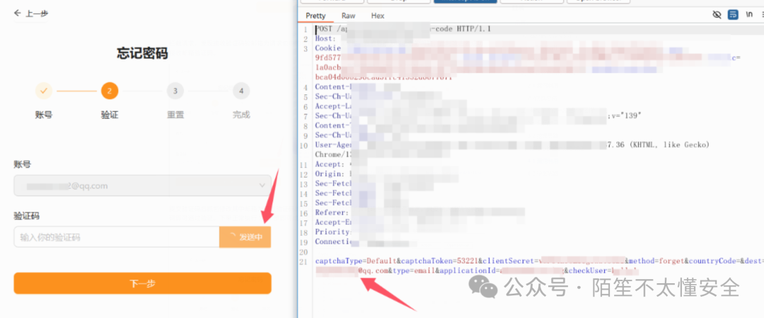 HTTP请求包,其中包含可控的邮箱地址参数