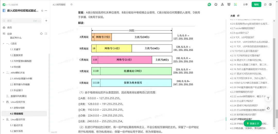 IP地址分类等技术知识点截图