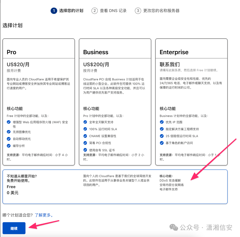 Cloudflare计划选择页面