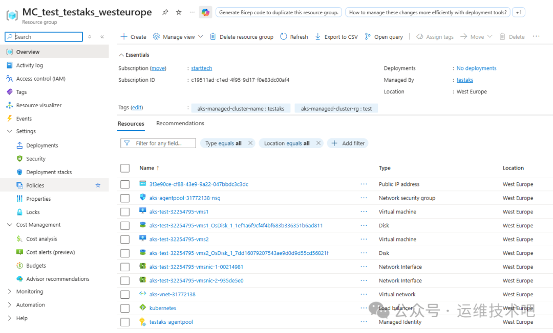 Azure 门户中名为'MC_test_testaks_westeurope'的资源组页面截图，显示了资源组概览信息、标签、资源列表及左侧导航菜单。右侧资源列表包含公共IP地址、网络安全组、虚拟机、磁盘、网络接口、虚拟网络、负载均衡器和托管标识等资源，均位于'West Europe'区域。