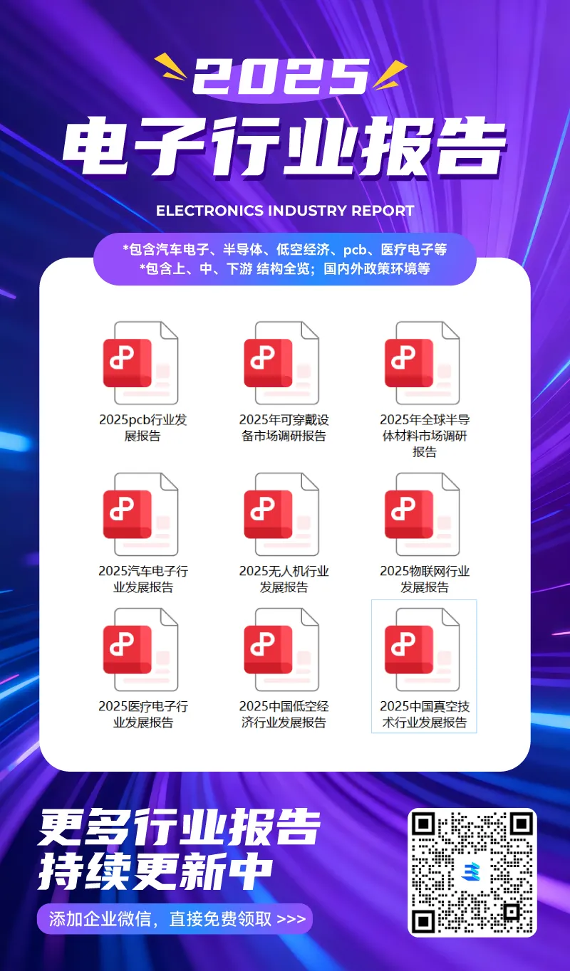 2025电子行业报告封面，包含PCB、半导体、汽车电子、物联网等九份行业报告列表