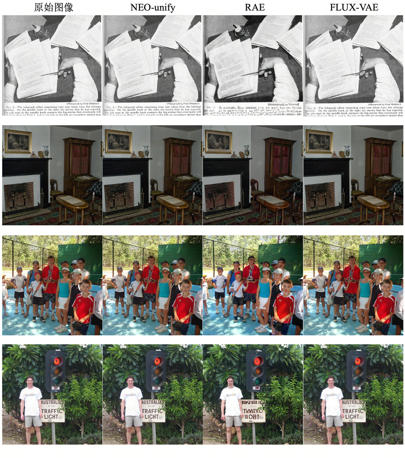 NEO-unify与RAE、FLUX-VAE图像重建对比