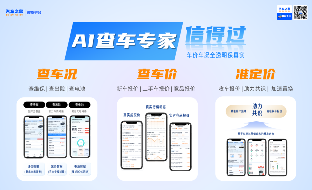 汽车之家AI查车专家功能界面