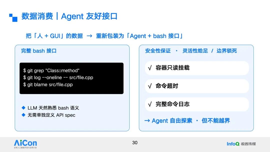数据消费——Agent 友好接口