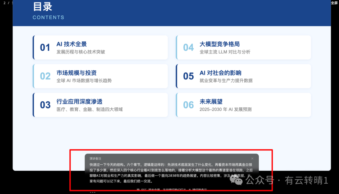 AI 生成的 PPT 目录与演讲备注
