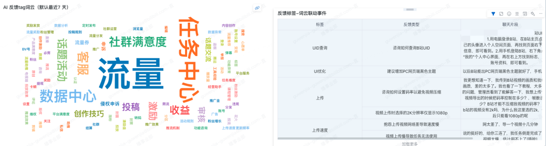 数据效果对比图