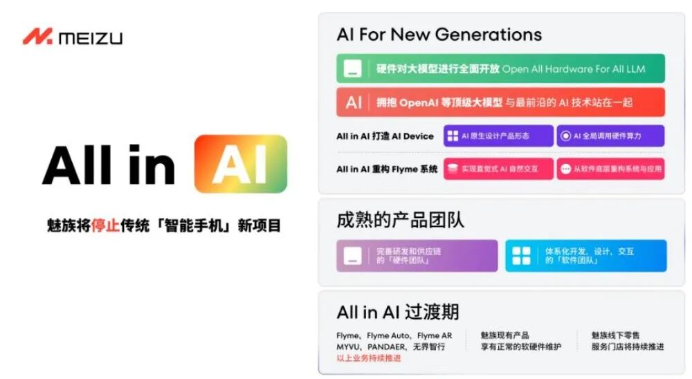 星纪魅族All in AI战略宣传图