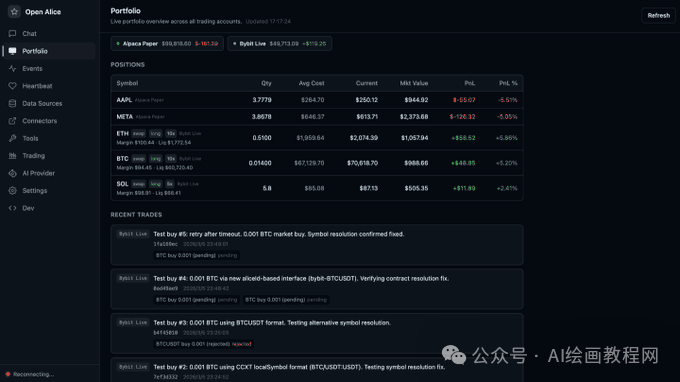 Open Alice 交易平台 Portfolio 界面截图