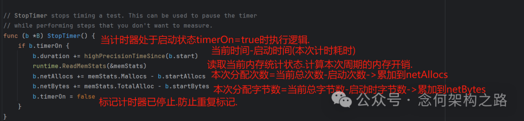StopTimer函数代码实现截图