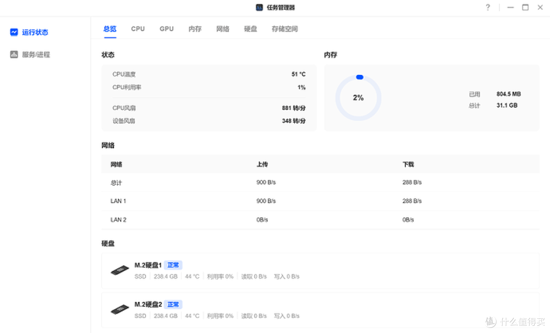 全能数据中心新标杆：绿联 DXP4800 Pro 私有云深度评测