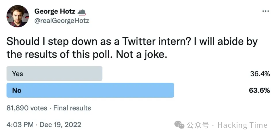 George Hotz发起的“是否应辞去Twitter实习生”投票截图