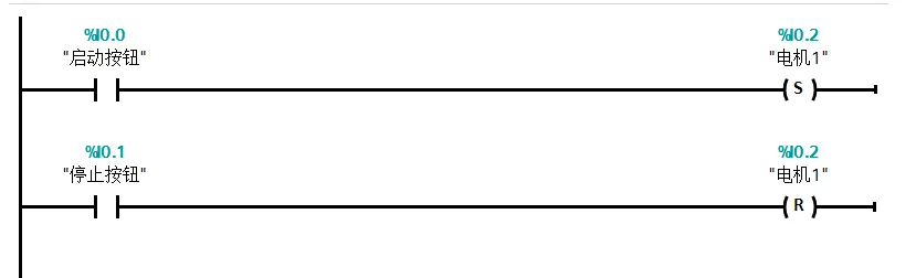 西门子PLC SCL语言AI编程实战：使用AI工具自动生成博图程序代码 - 图片 - 1
