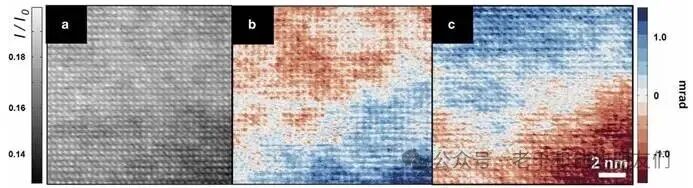 BiFeO3畴边界的原子分辨率成像图