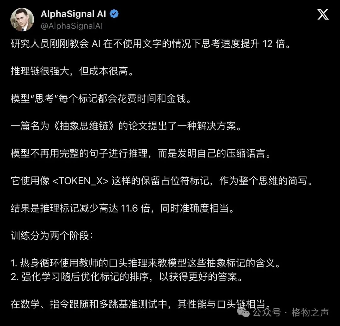 AlphaSignal AI推文截图，展示关于AI推理效率提升12倍的技术方案，提及抽象思维链压缩语言与占位符标记