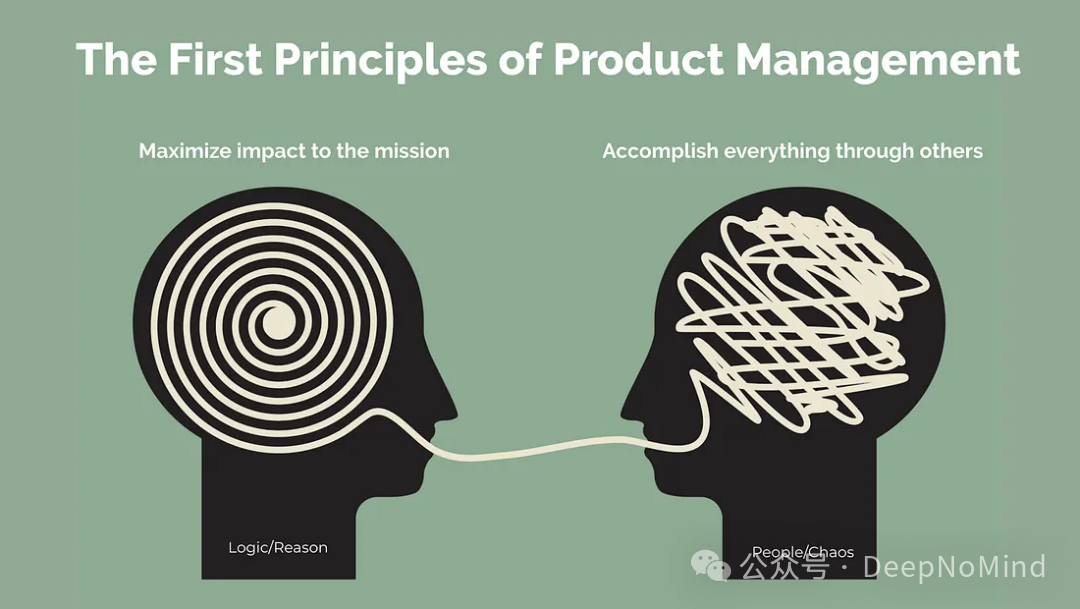 产品管理双原则