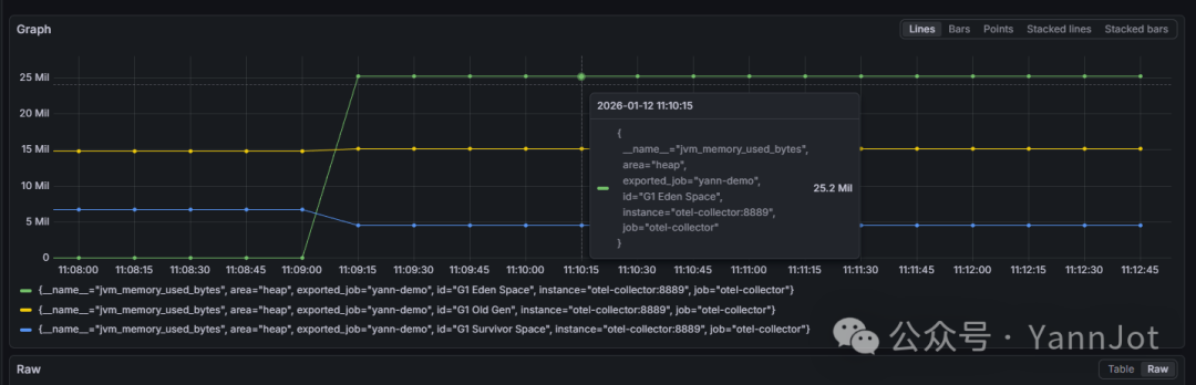 Spring Boot Native Image实战：0.1秒启动内存砍半，Java反击Go - 图片 - 8